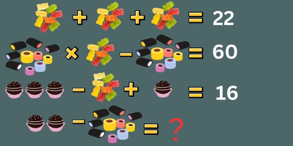 Test your IQ with this crack the code brain teaser: can you unravel the candy conundrum in 9 seconds?