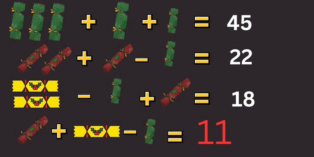 Beat the clock and prove your IQ with today's crack the code challenge: a festive Christmas cracker conundrum to solve in 10 seconds!