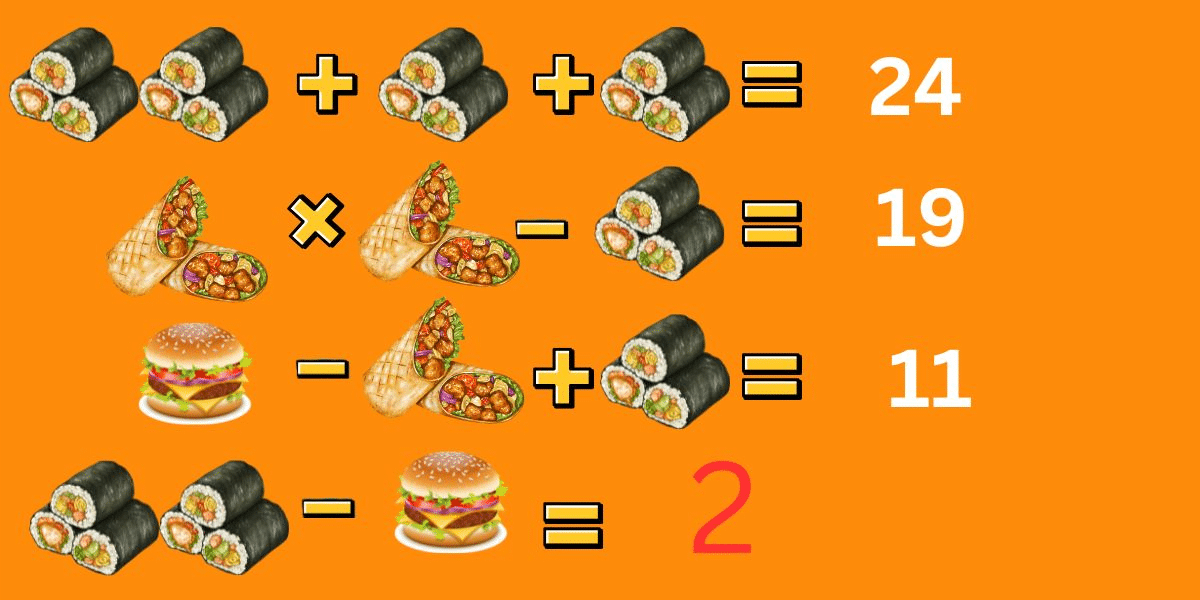 Test your IQ with this crack the code brain teaser: solve the feast of numbers equation in just 8 seconds!