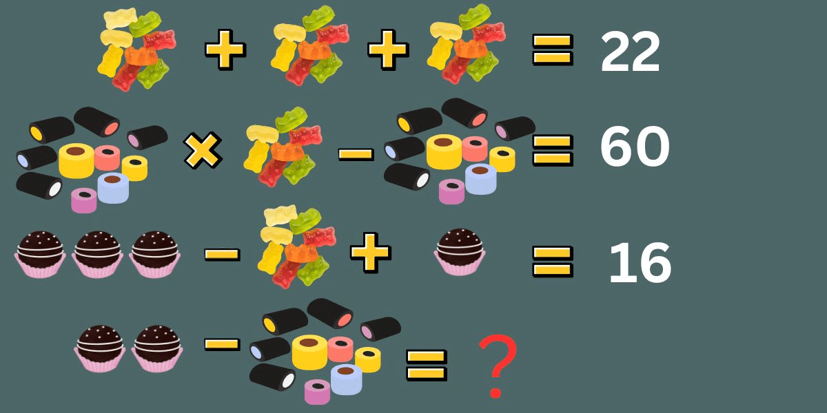 Test your IQ with this crack the code brain teaser: can you unravel the candy conundrum in 9 seconds?