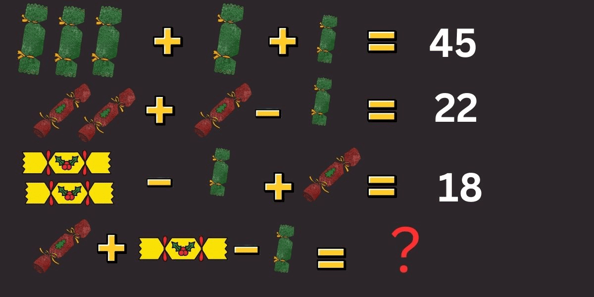 Beat the clock and prove your IQ with today's crack the code challenge: a festive Christmas cracker conundrum to solve in 10 seconds!