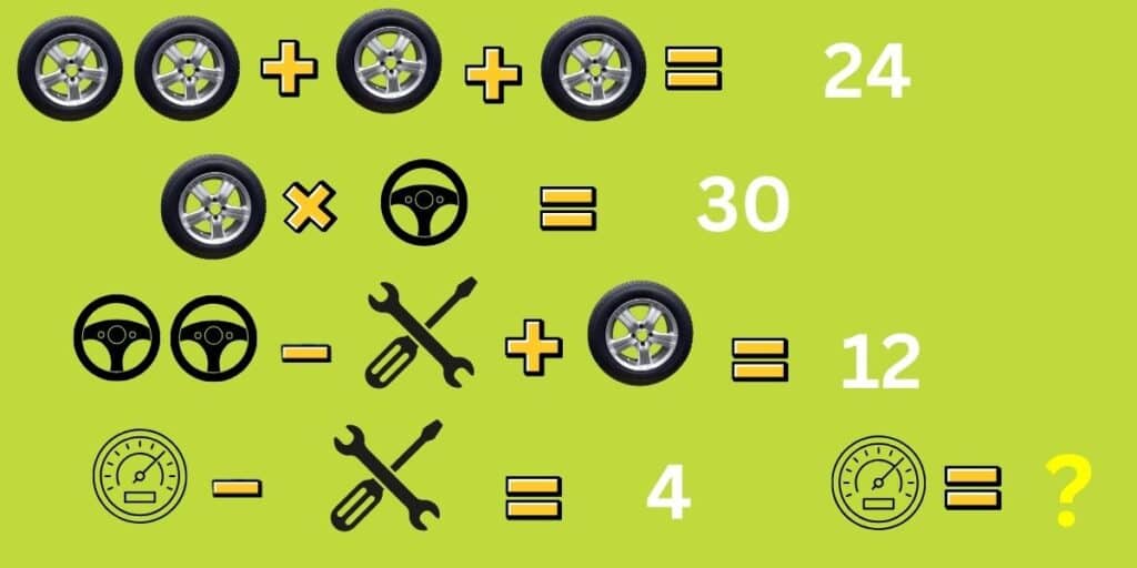 Test your IQ with this high-octane crack the code brain teaser featuring car parts – solve it in under 9 seconds!