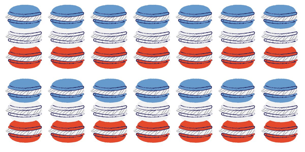 Only 6% can ace this find the odd one out challenge in under 4 seconds – spot the different macaron if you can!