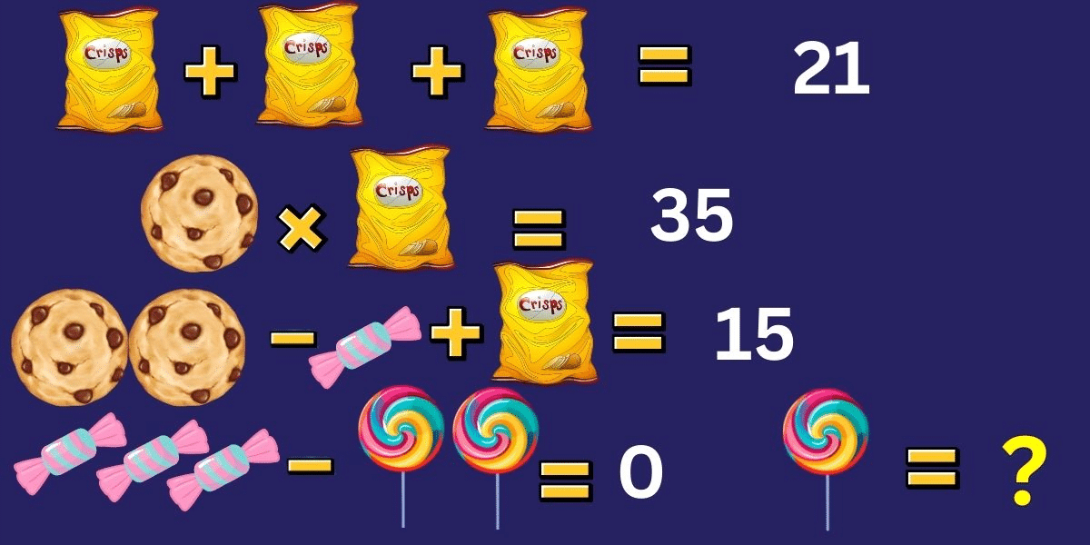 Beat the clock and prove your IQ with today's crack the code challenge: snack-themed riddles to satisfy your hunger for puzzles