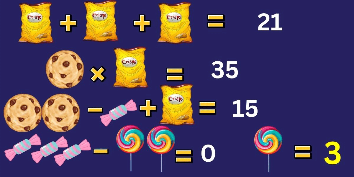 Beat the clock and prove your IQ with today's crack the code challenge: snack-themed riddles to satisfy your hunger for puzzles